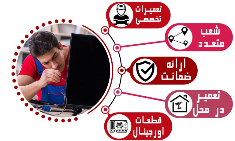 مزیت های تعمیر تلویزیون ال جی در مرکز تعمیر تلویزیون ال جی در شریف آباد